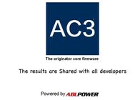 Entertainment Line AC220V 90db XLR Analog Power Amplifier